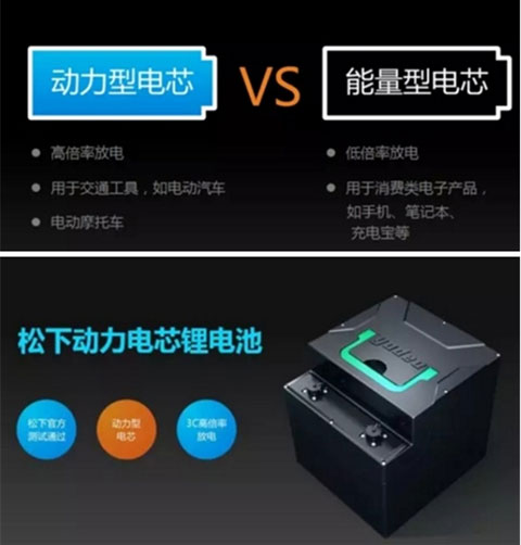 雅迪电动车高端产品销量连续12年遥遥领先的秘诀