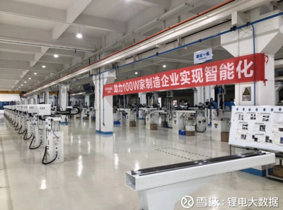 拓斯达铸造锂电匠心 以降本提质加快智能制造生态进程